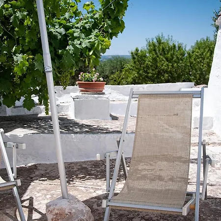 Villa Trulli Loco