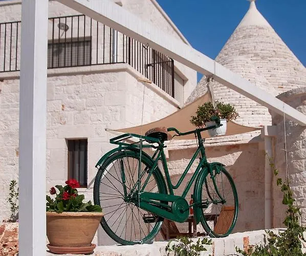 Trulli Loco