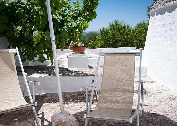 Villa Trulli Loco